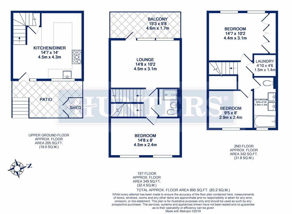 3 Bedrooms Maisonette for sale in Inver Close, London E5