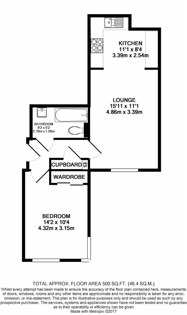 1 Bedrooms Detached house to rent in Charles Street, Petersfield GU32