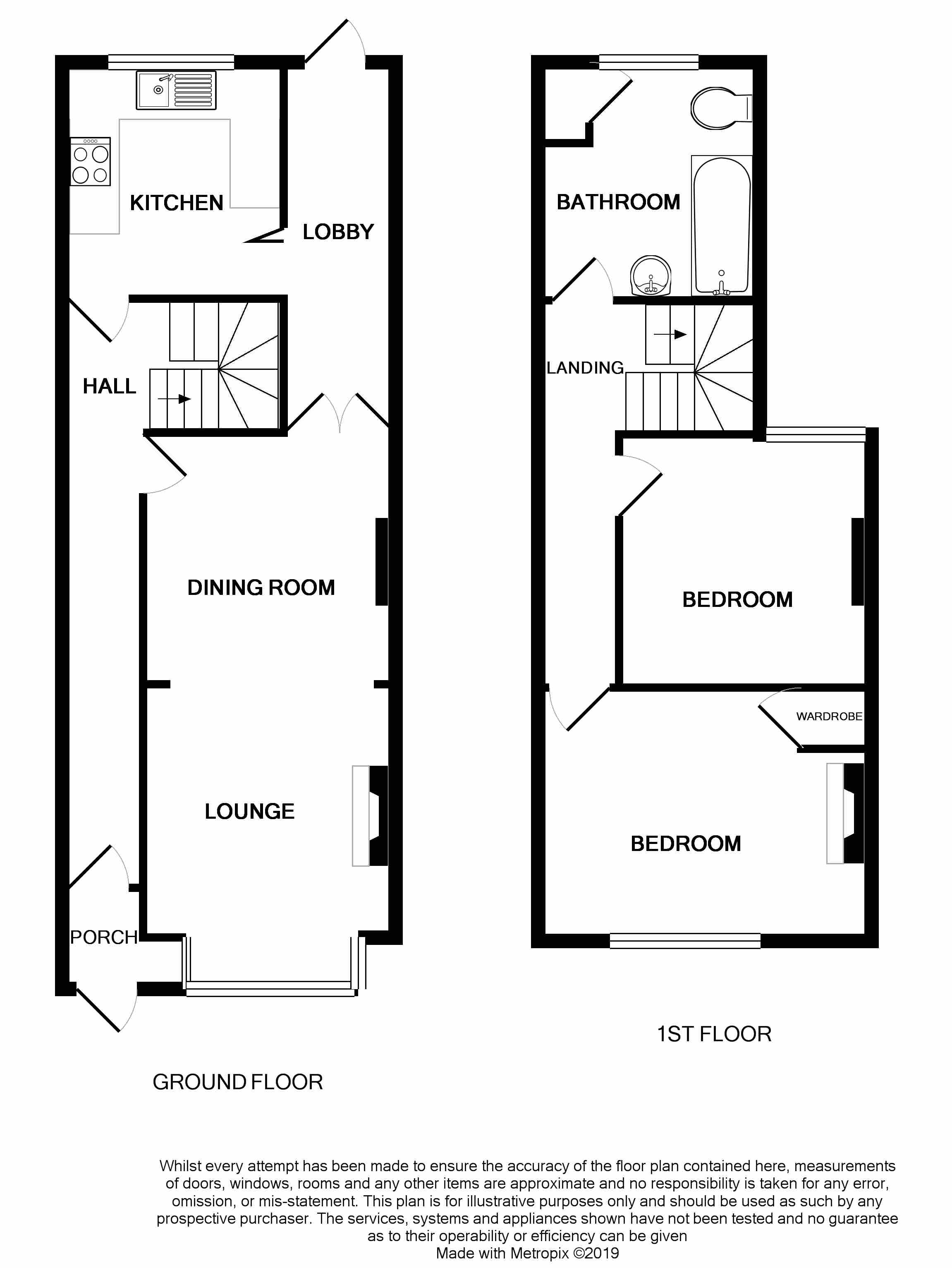 2 Bedrooms End terrace house to rent in Highland Road, Aldershot GU12