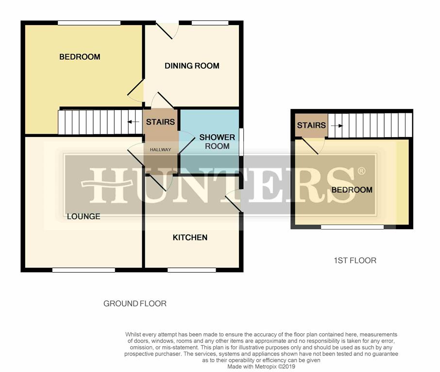 3 Bedrooms Bungalow for sale in Montgomery Street, Hollinwood, Oldham OL8