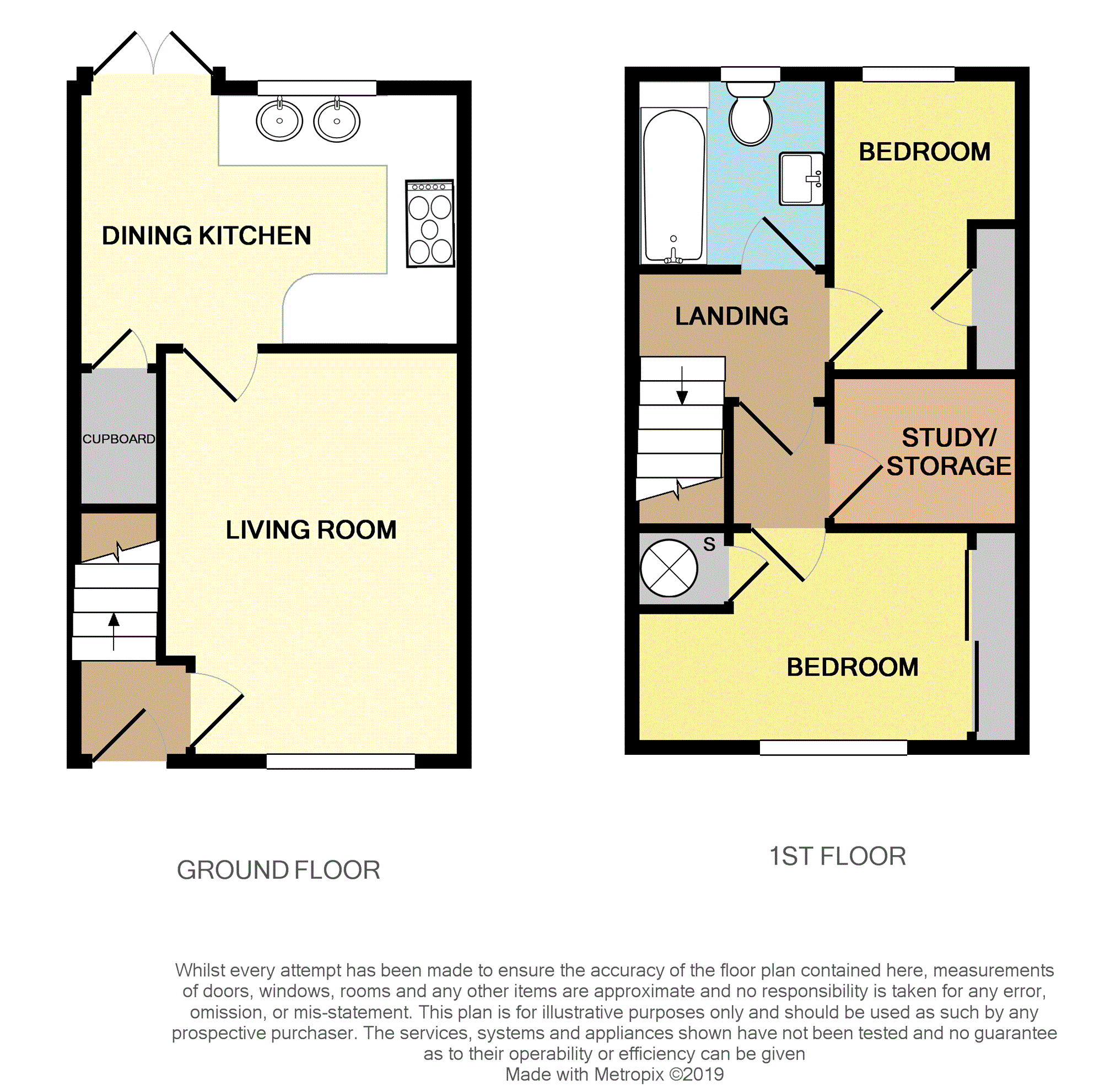 2 Bedrooms Terraced house for sale in Duns Crescent, Dundee DD4