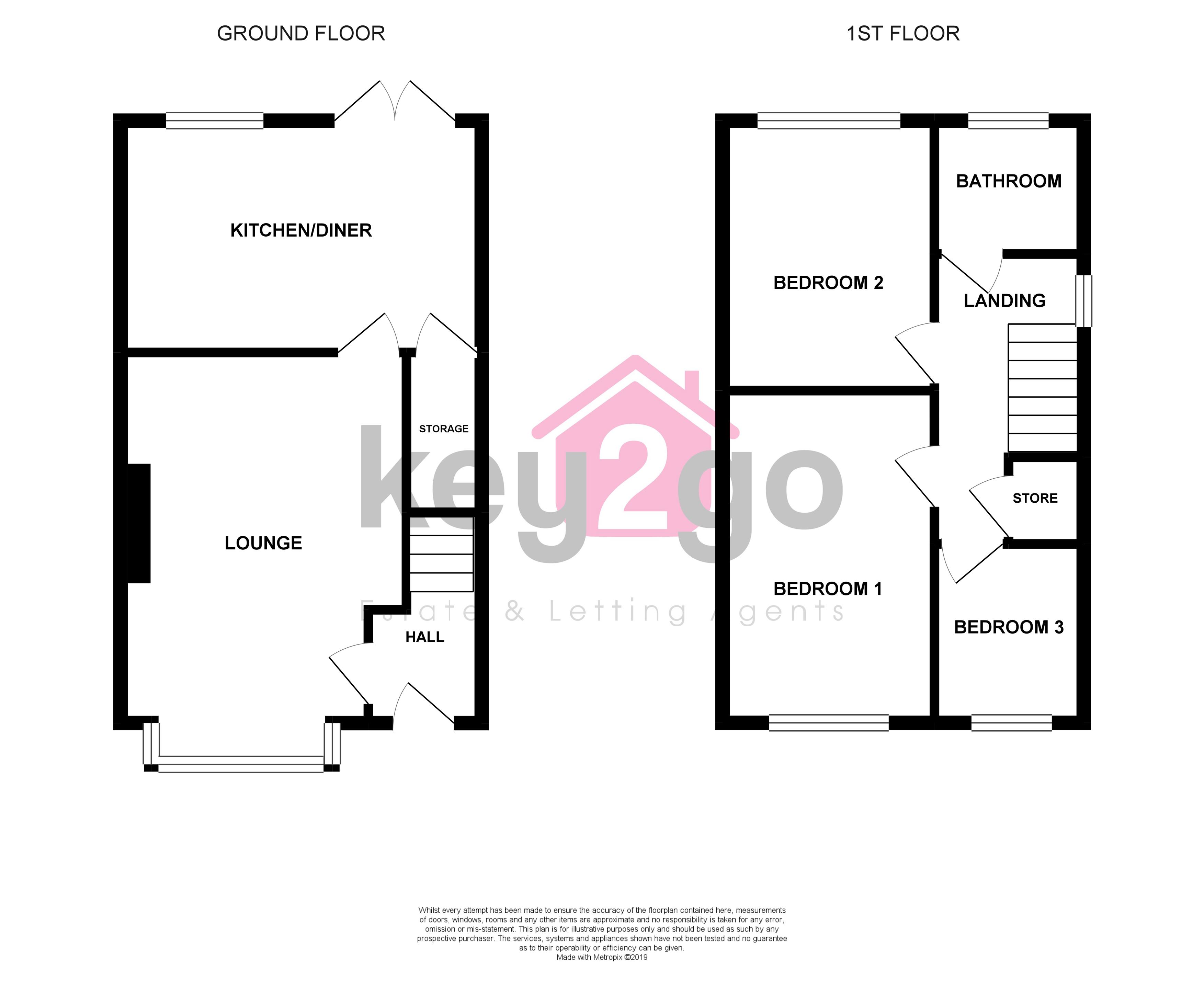 3 Bedrooms Semi-detached house for sale in Wooldale Close, Owlthorpe, Sheffield S20