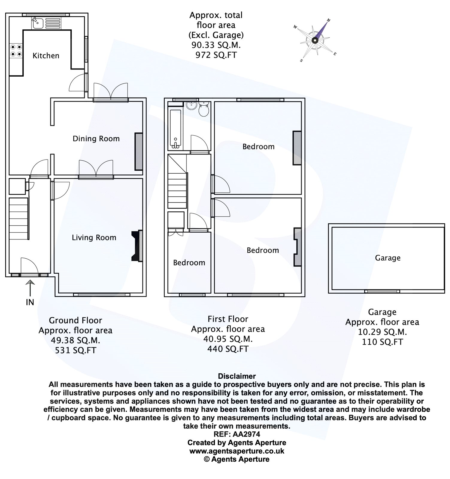 3 Bedrooms Semi-detached house for sale in Bush Elms Road, Hornchurch, Essex RM11