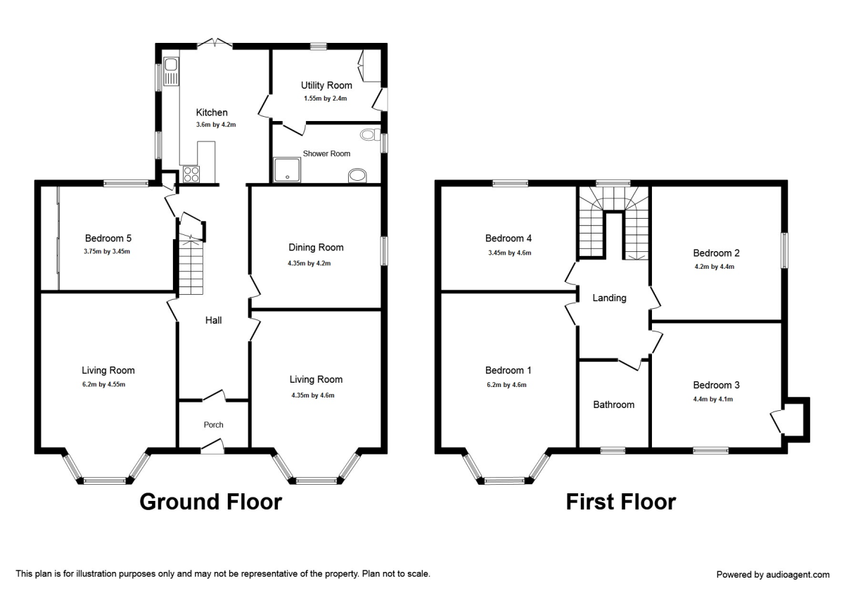 John Street, Dalbeattie, Kirkcudbrightshire DG5, 5 bedroom detached