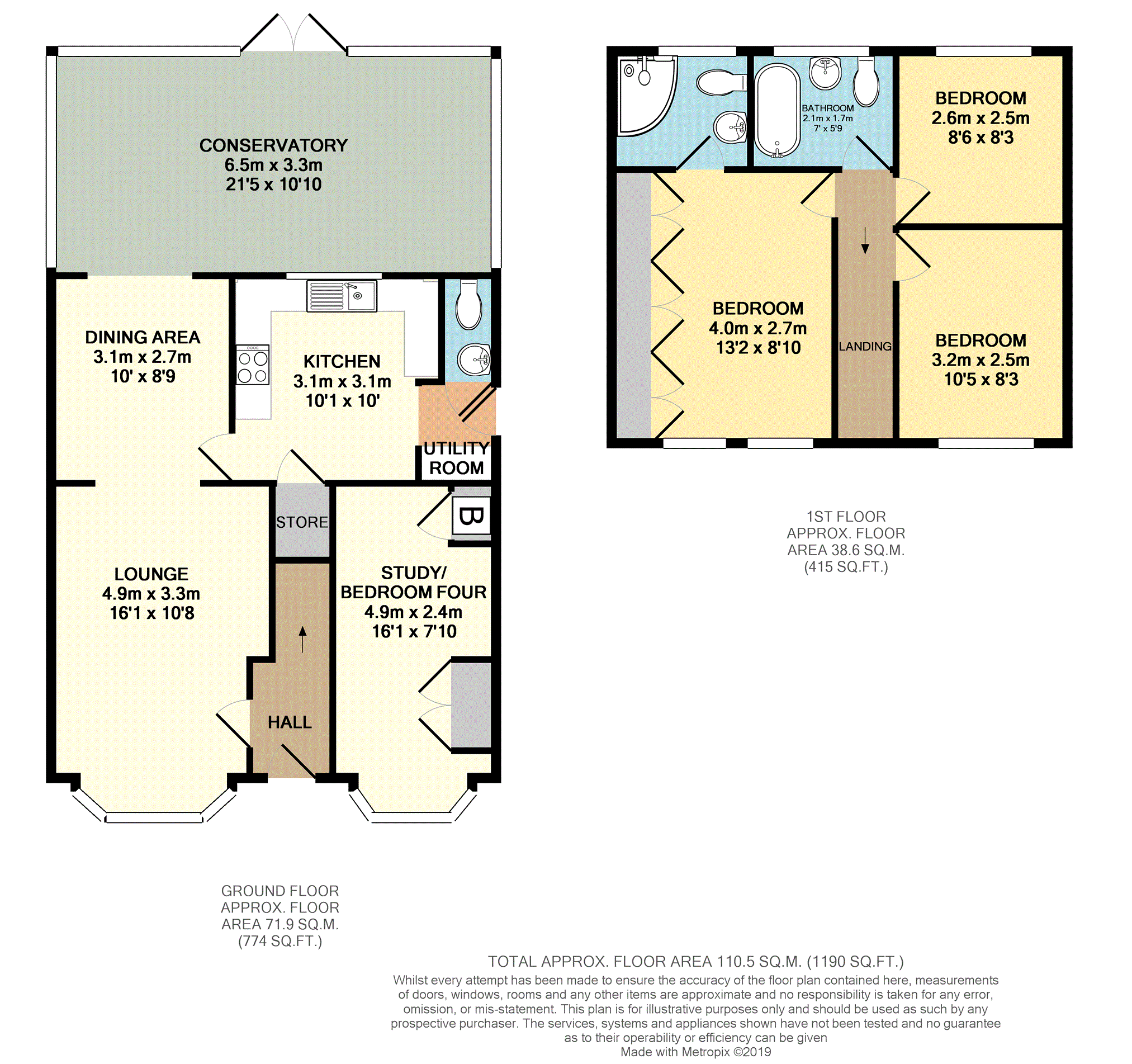 3 Bedrooms Detached house for sale in Fletcher Close, Wirral CH49