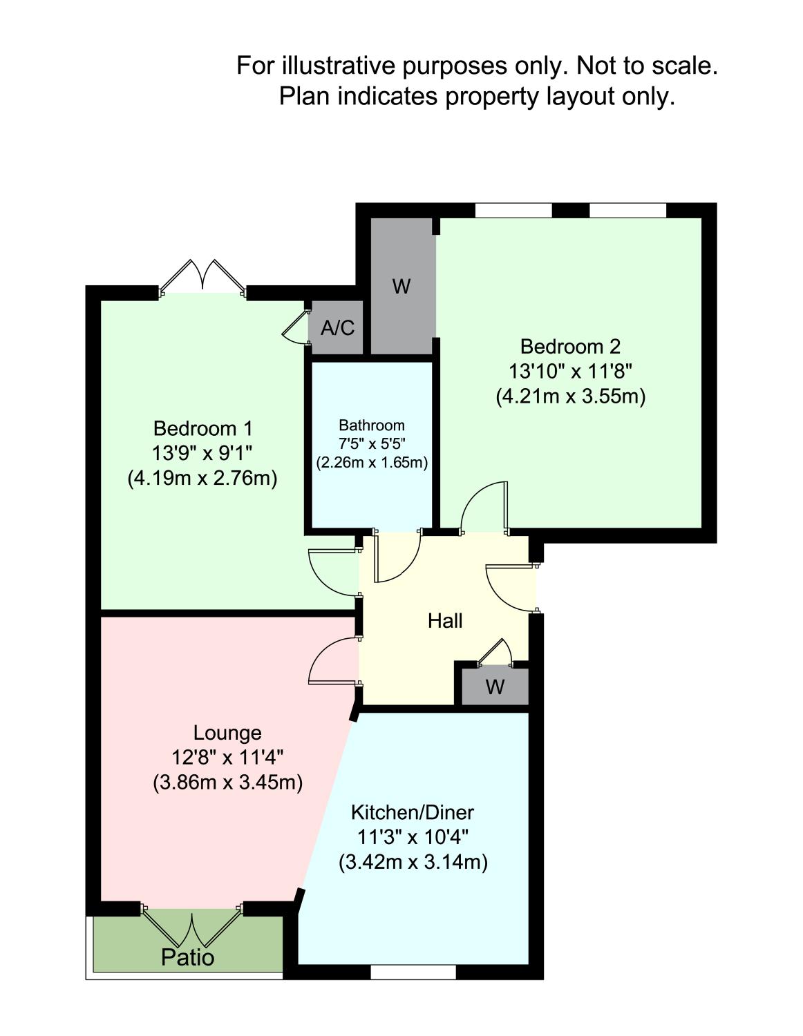 2 Bedrooms Flat for sale in Millfield, Neston, Cheshire CH64