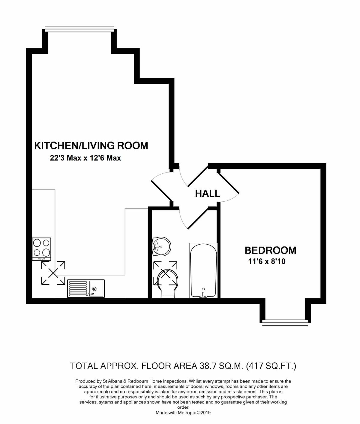 1 Bedrooms Flat for sale in Cedar Court, St. Albans AL4