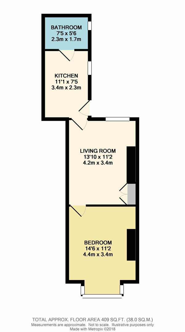 3 Bedrooms Block of flats for sale in Stonefall Avenue, Harrogate HG2