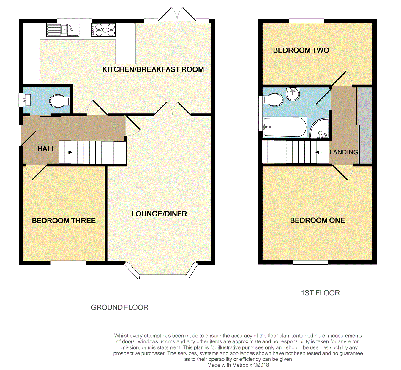 3 Bedrooms Detached bungalow for sale in Firs Park Crescent, Aspull, Wigan WN2