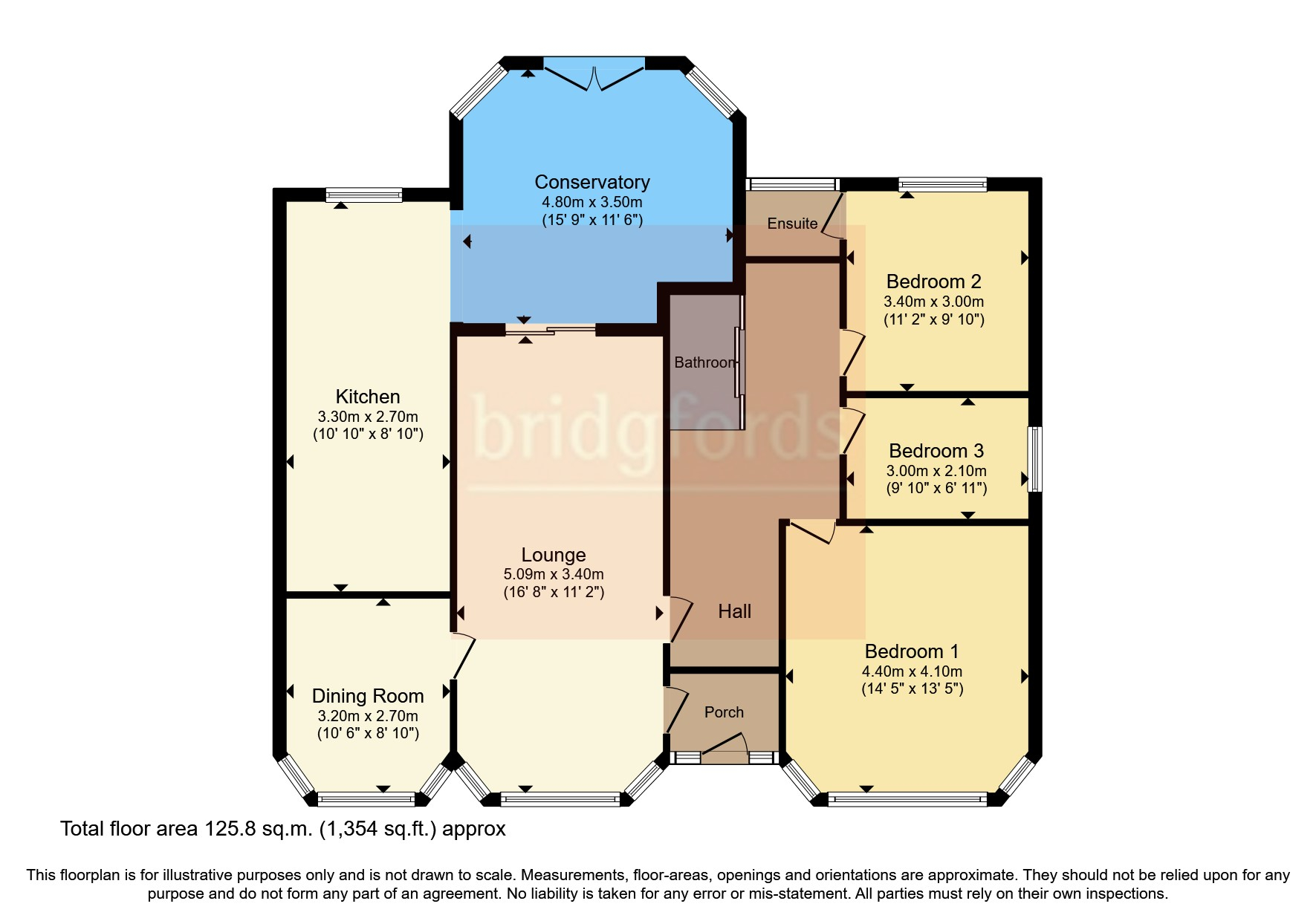 Styal Road, Heald Green, Cheadle, Greater Manchester SK8, 3 bedroom bungalow for sale 63961747