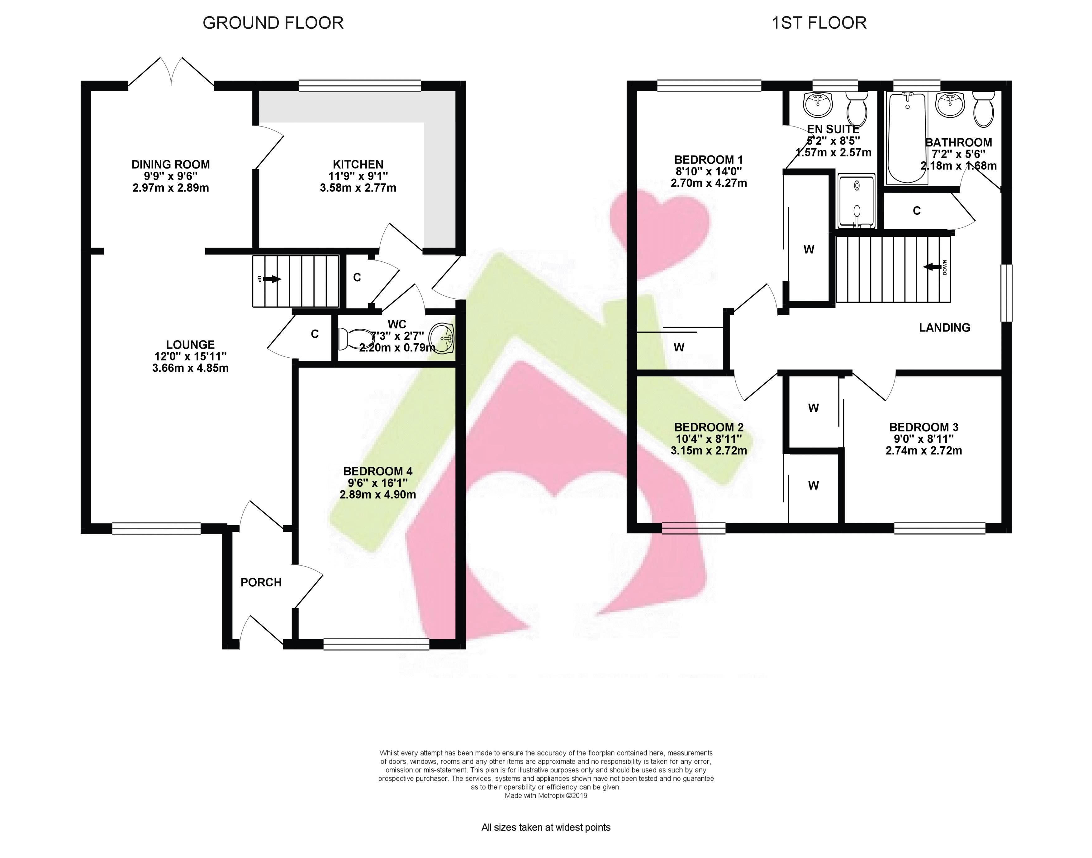 4 Bedrooms Villa for sale in Cairn Road, Cumnock KA18