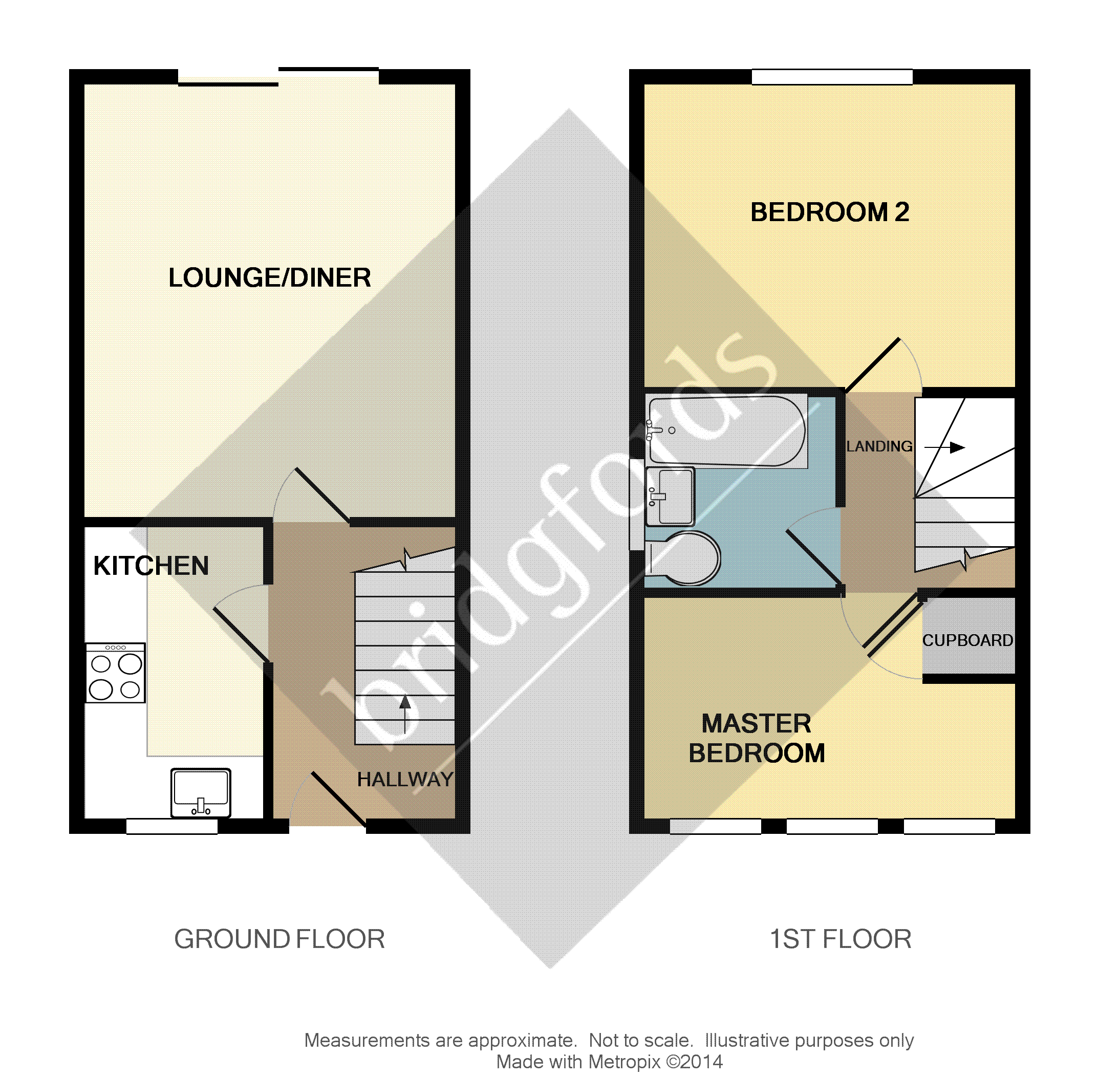 2 Bedrooms Semi-detached house for sale in Satinwood Walk, Salford, Greater Manchester M3