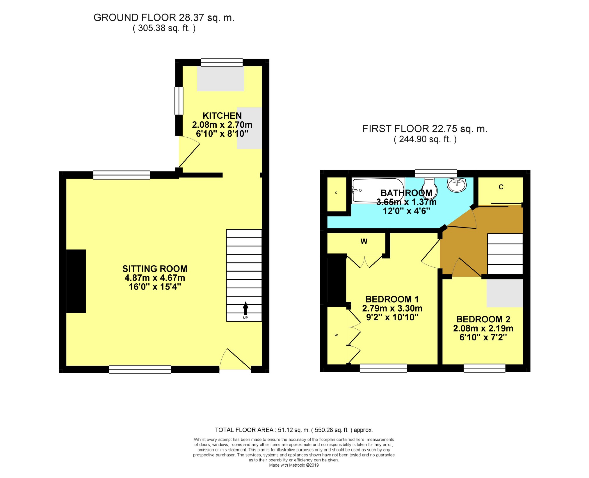 2 Bedrooms Terraced house for sale in Cherry Tree Row, Harden, West Yorkshire BD16