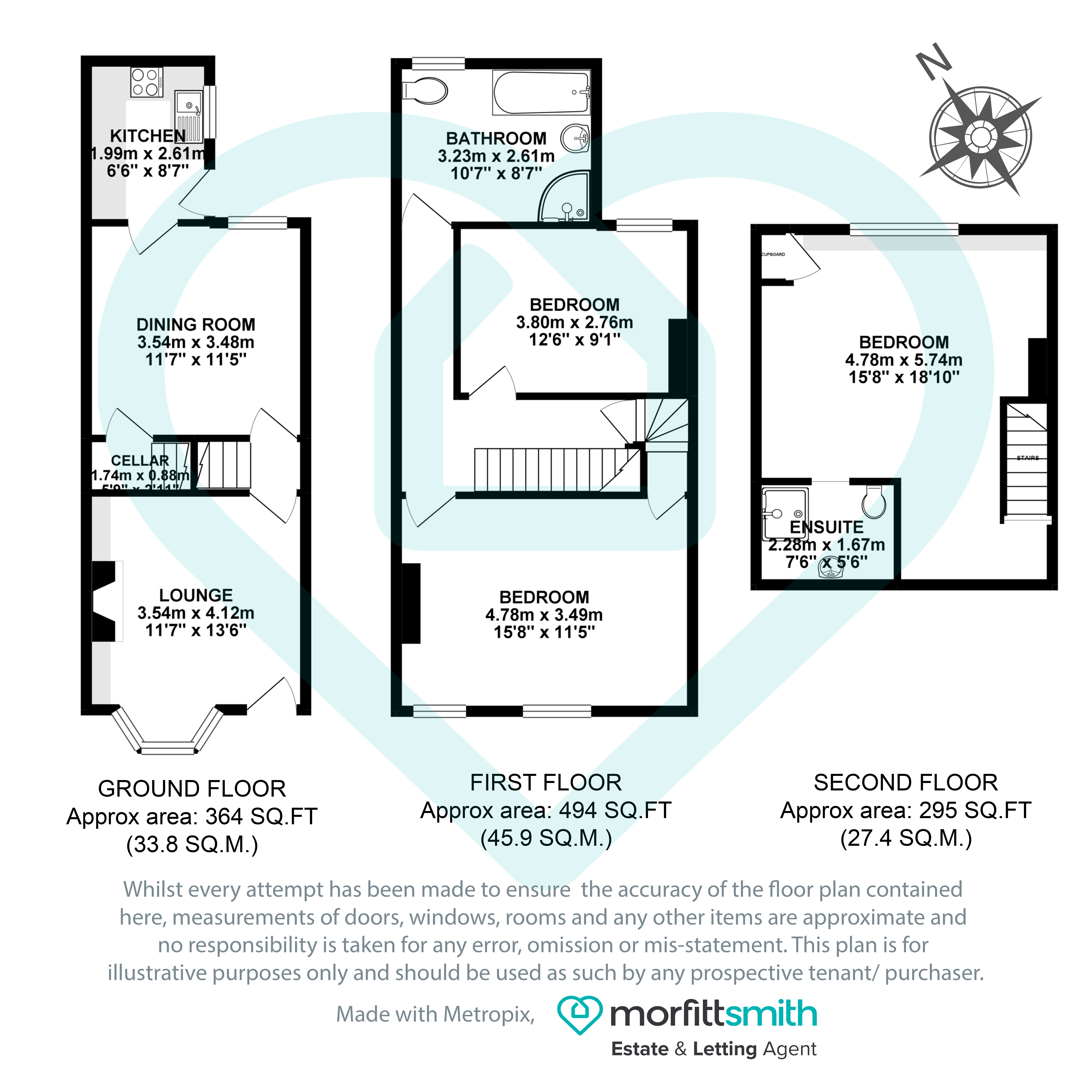 3 Bedrooms Terraced house for sale in Oakland Road, Hillsborough, - Recently Renovated S6