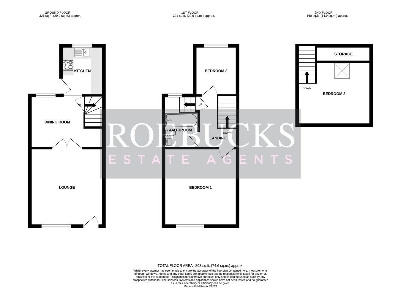 9, Blenheim Avenue, Barnsley floorplan