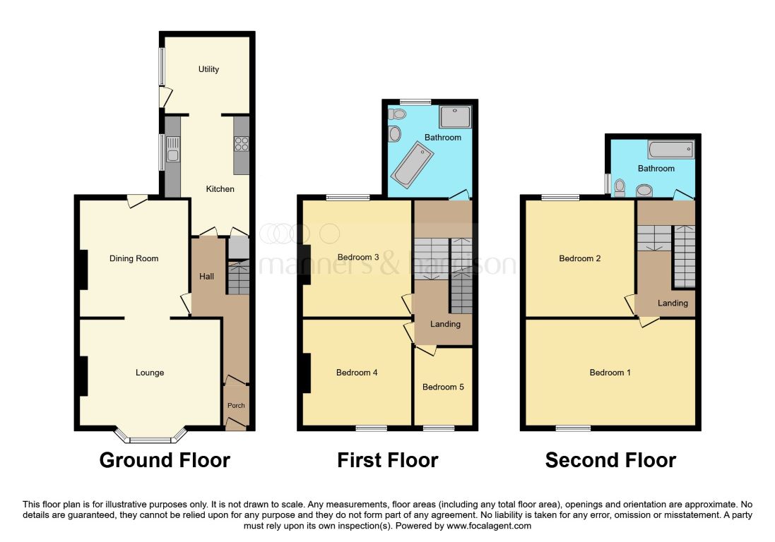 Park Square, Hartlepool floorplan