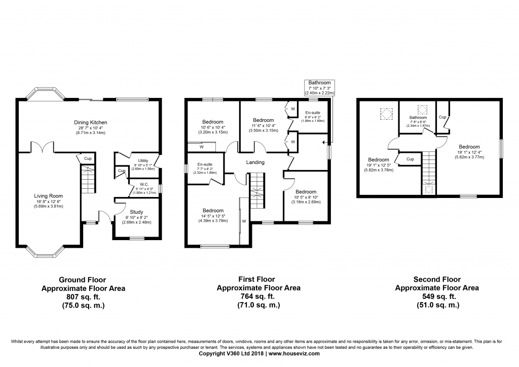 6 Bedrooms Detached house for sale in Oak View Rise, Mansfield, Nottinghamshire NG18