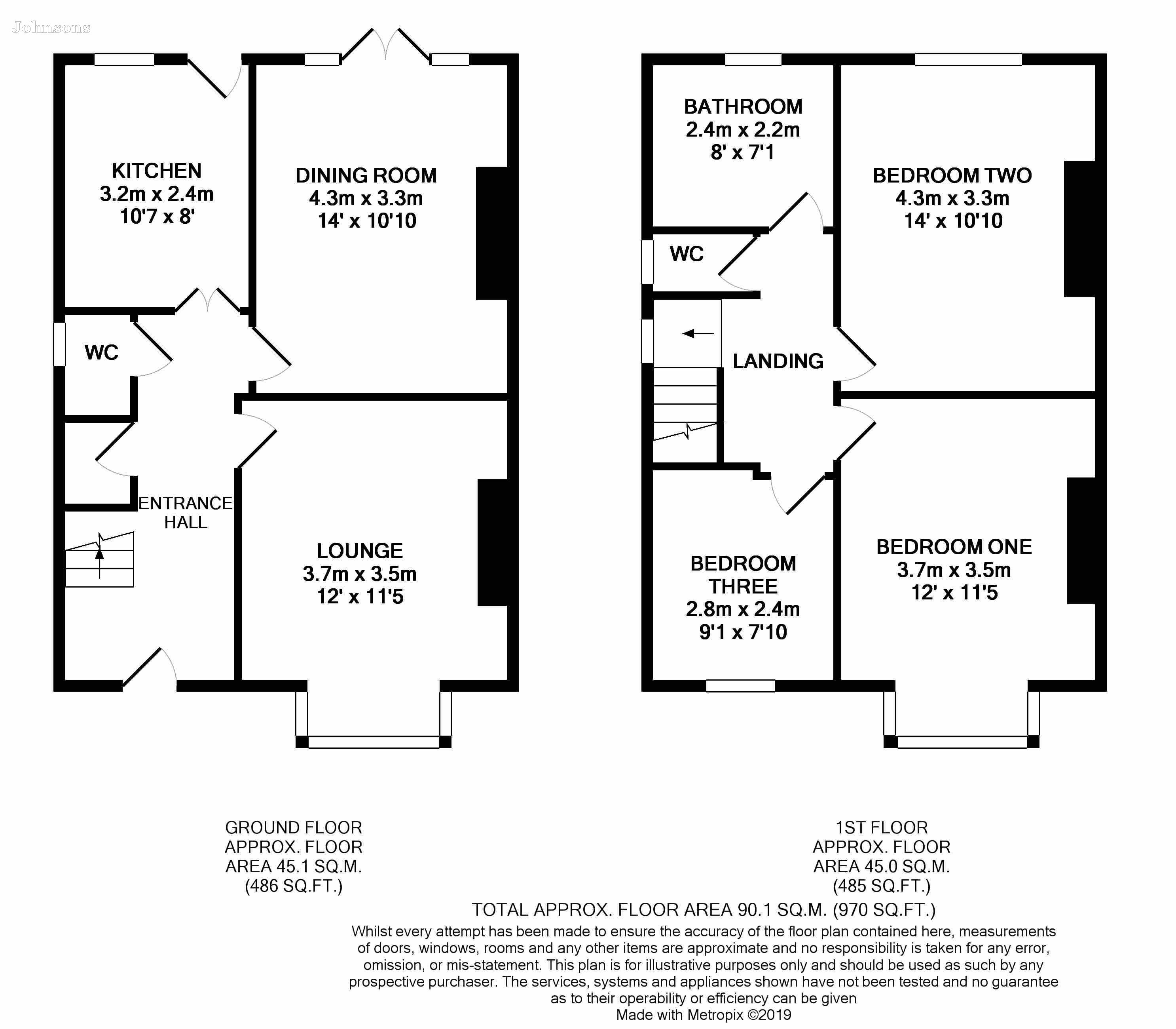 3 Bedrooms Semi-detached house for sale in Wickersley Road, Broom, Rotherham. S60