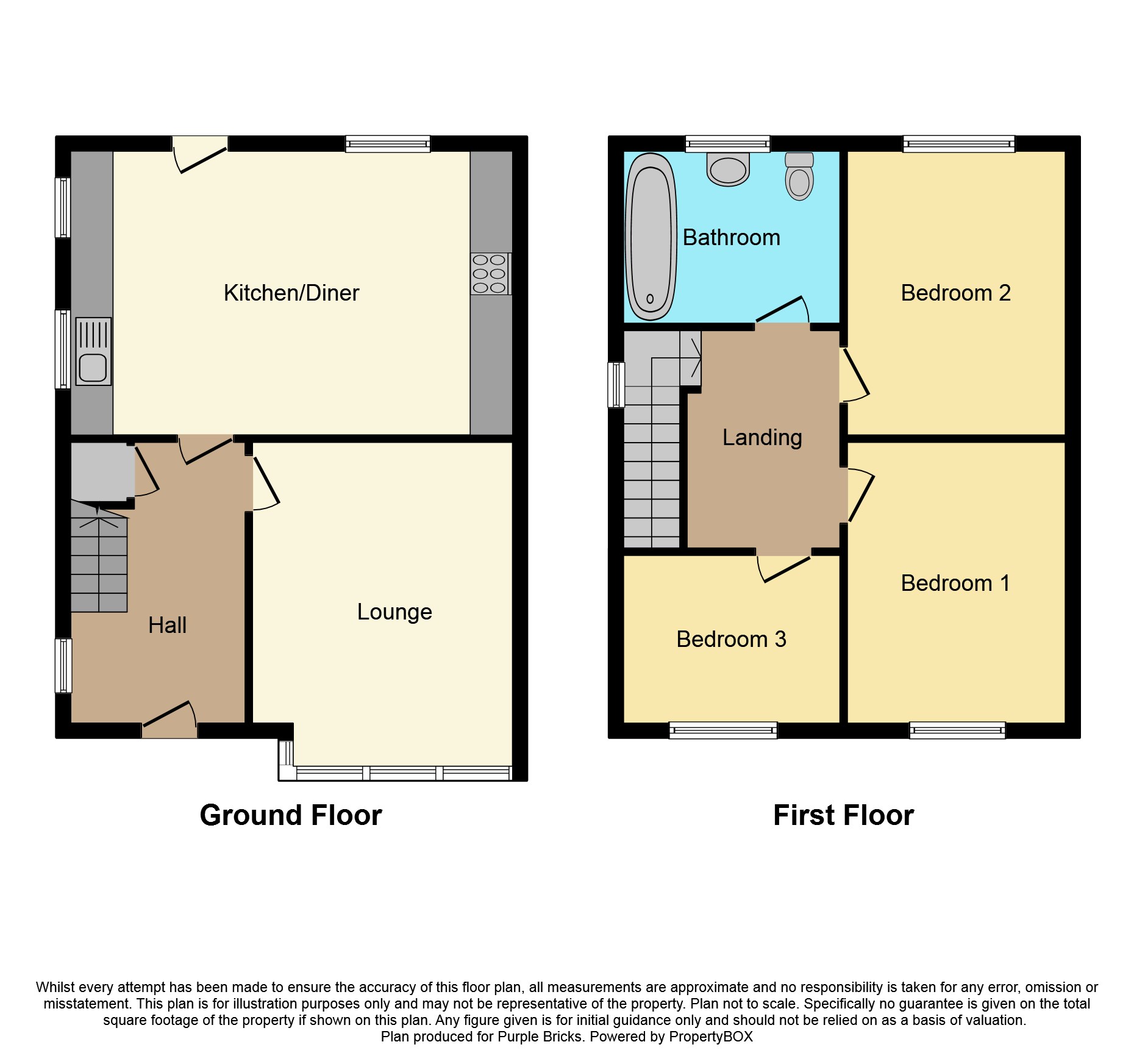 3 Bedrooms Semi-detached house for sale in Westdale Road, Pudsey LS28