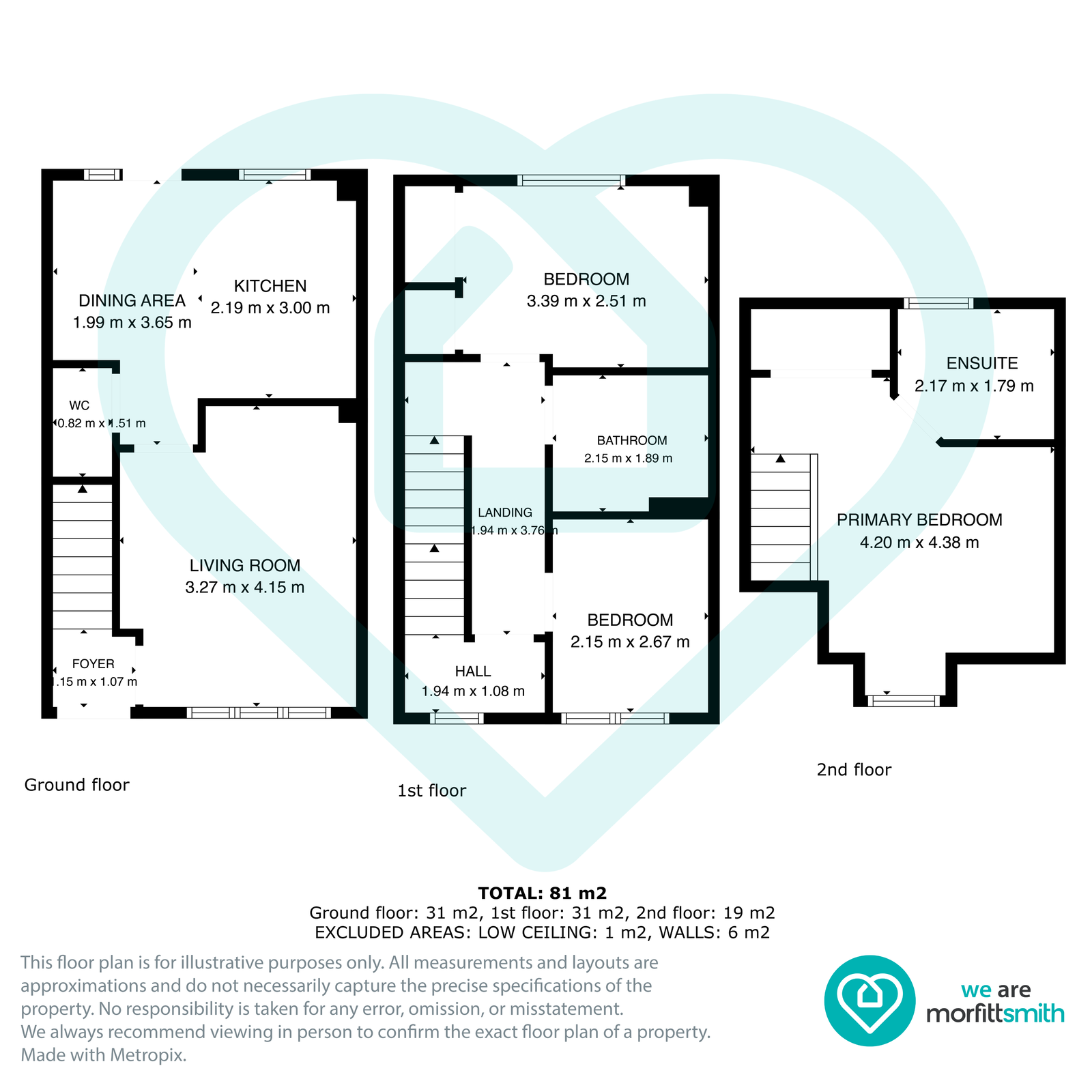 3, Imperial Close, Mosborough floorplan