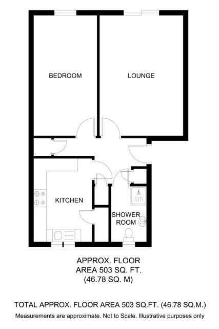 1 Bedrooms Flat for sale in Sevenoaks Close, Romford RM3