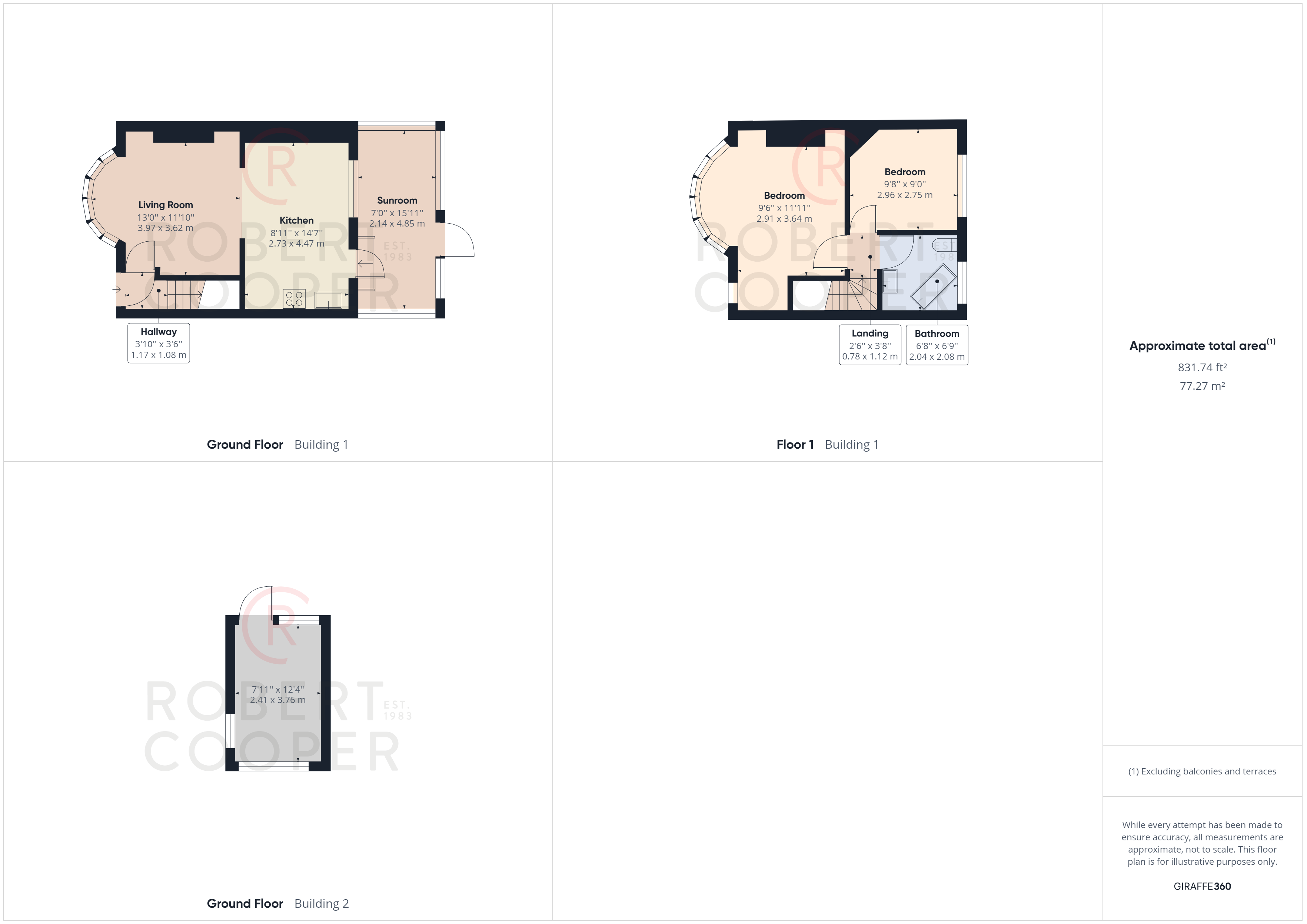Beverley Road, Ruislip HA4, 2 bedroom terraced house for sale