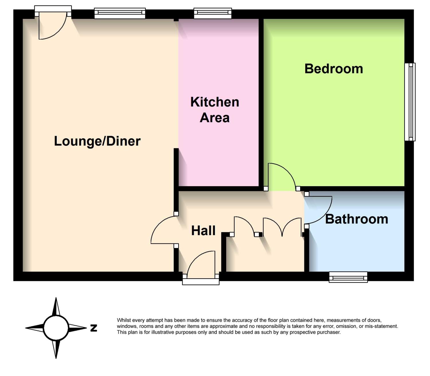 1 Bedrooms Flat for sale in Western Lodge, Cokeham Road, Sompting, West Sussex BN15