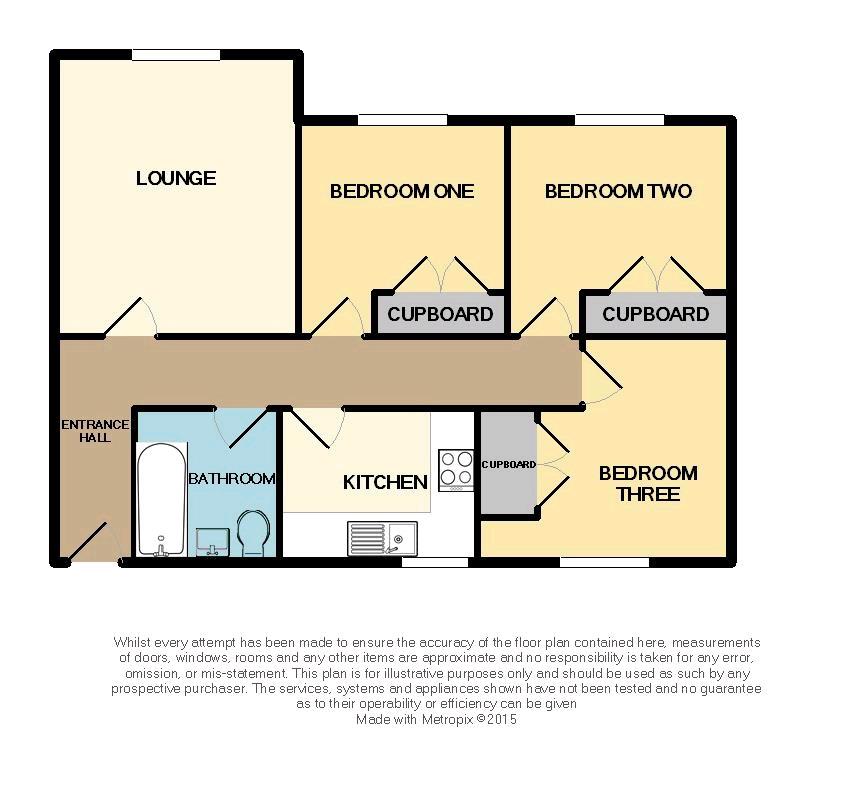 3 Bedrooms Flat to rent in Brunswick Road, Withington, Manchester M20