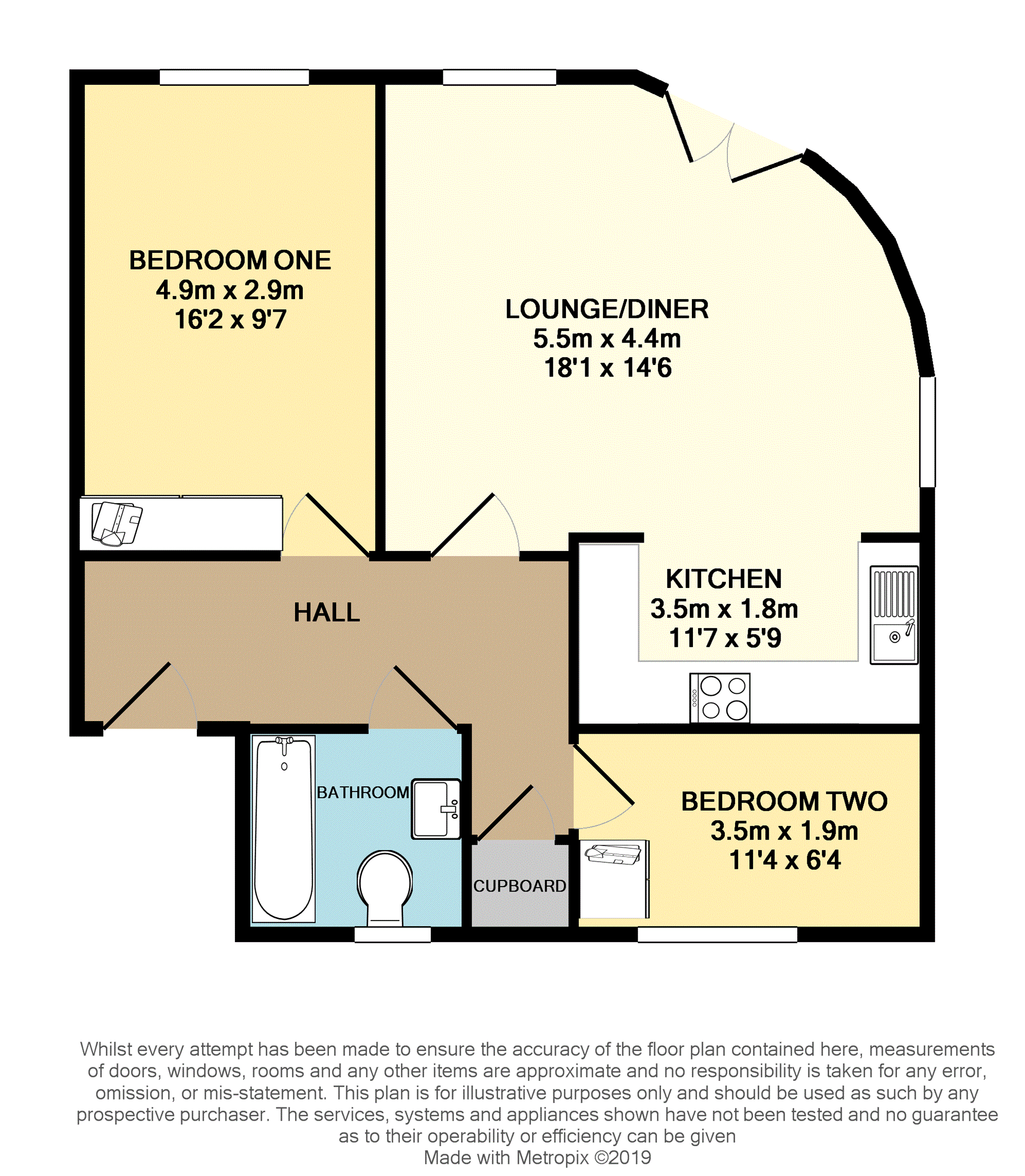 2 Bedrooms Flat for sale in Harberd Tye, Chelmsford CM2