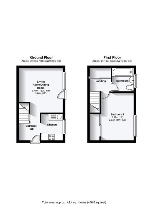 1 Bedrooms  to rent in Little Meadow, Bar Hill, Cambridge CB23