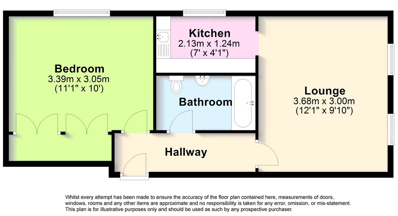 1 Bedrooms Flat for sale in Tennyson Road, Worthing, West-Sussex BN11