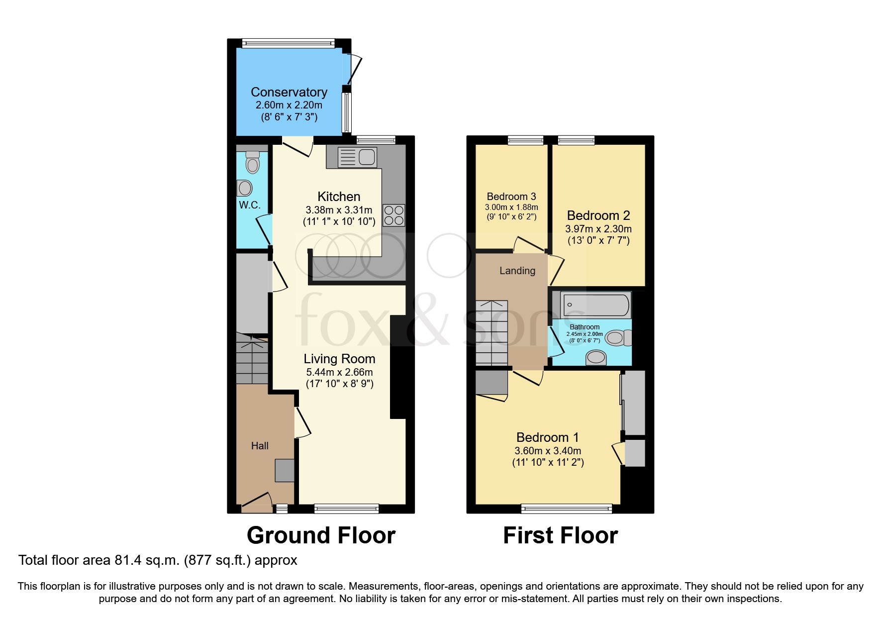 Muirfield Road, Worthing BN13, 3 bedroom terraced house for sale