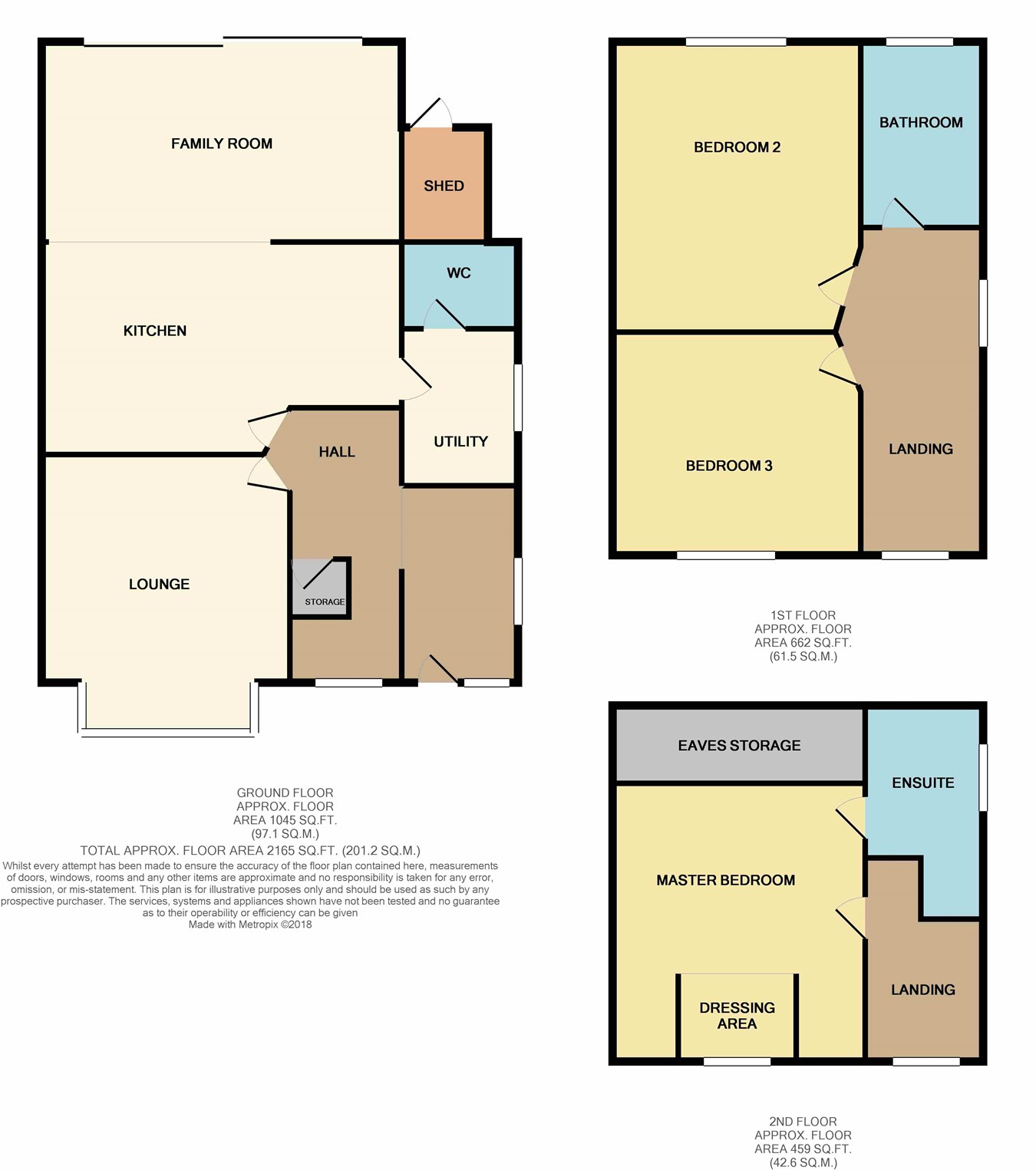 3 Bedrooms Semi-detached house for sale in Rowlands Road, Bury BL9