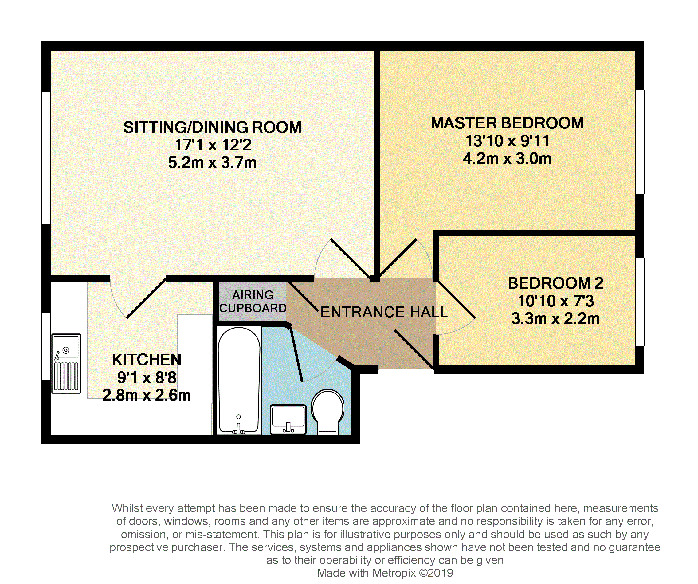 2 Bedrooms Flat for sale in Josephine Court, Southcote Road, Reading, Berkshire RG30