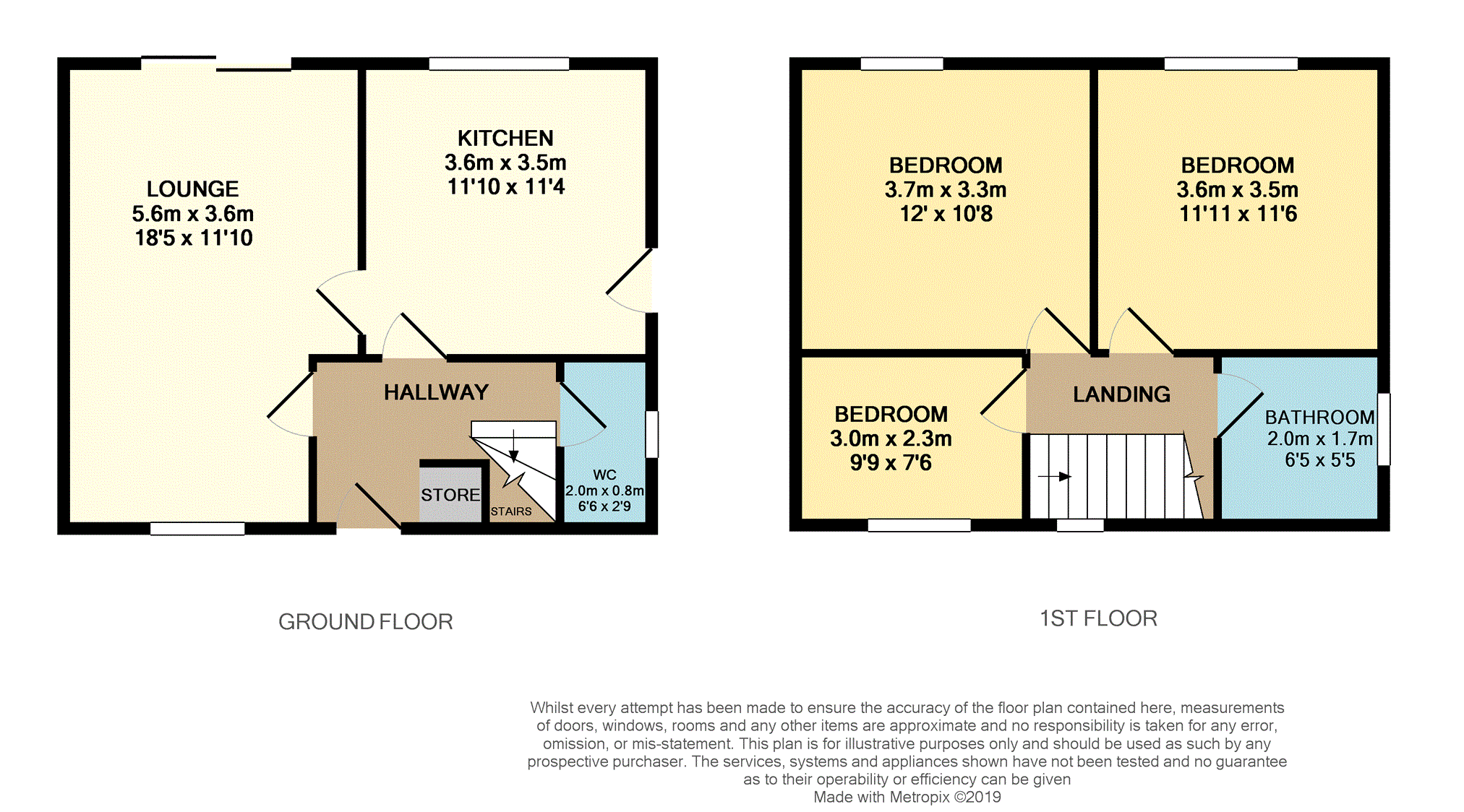 3 Bedrooms Semi-detached house for sale in Marldon Place, Stoke-On-Trent ST6