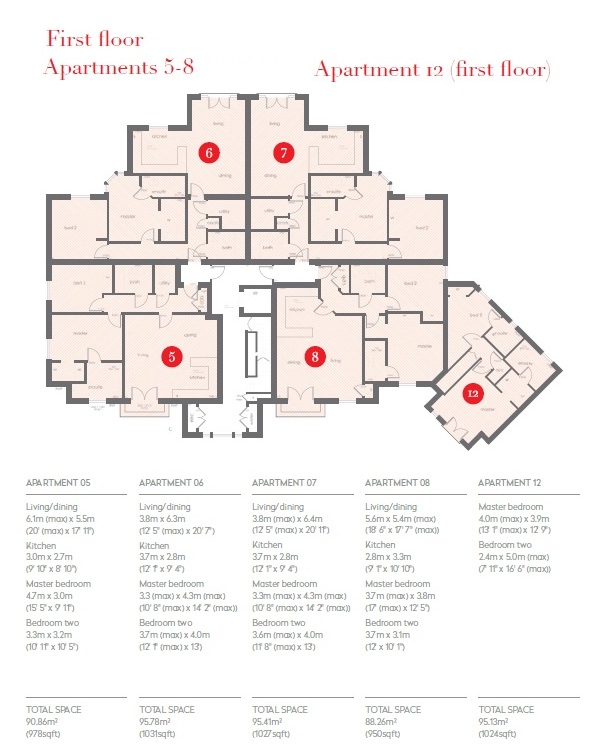 Woodlands Road, Bickley, Kent BR1, 2 bedroom flat for sale 61666374