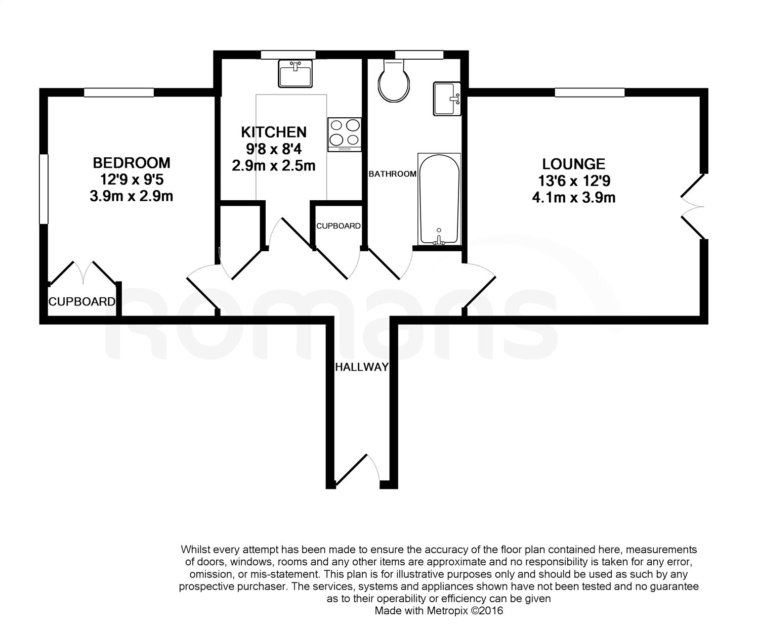 1 Bedrooms Flat to rent in Farnborough Road, Farnborough GU14