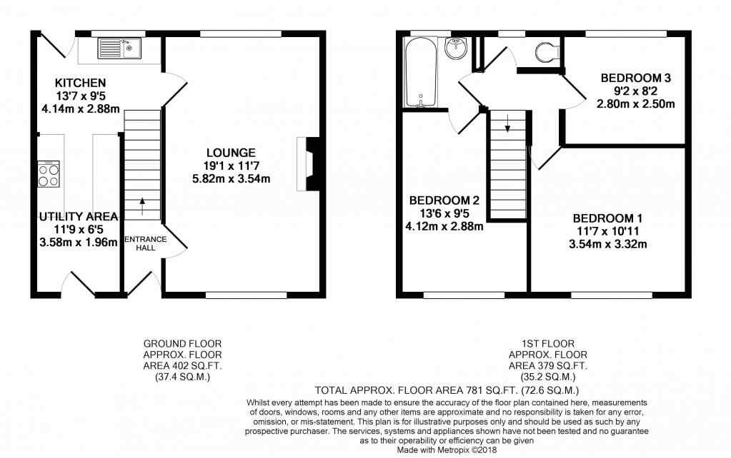 3 Bedrooms Terraced house for sale in Spital Hill, Retford DN22