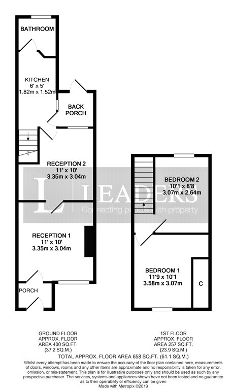 2 Bedrooms Terraced house for sale in Allfrey Road, Eastbourne, East Sussex BN22