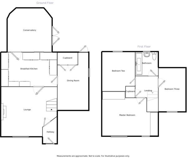 3 Bedrooms Detached house for sale in Limelands Road, Dinnington, Sheffield S25