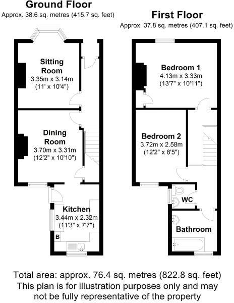 2 Bedrooms Terraced house for sale in Lansdown Road, Canterbury CT1