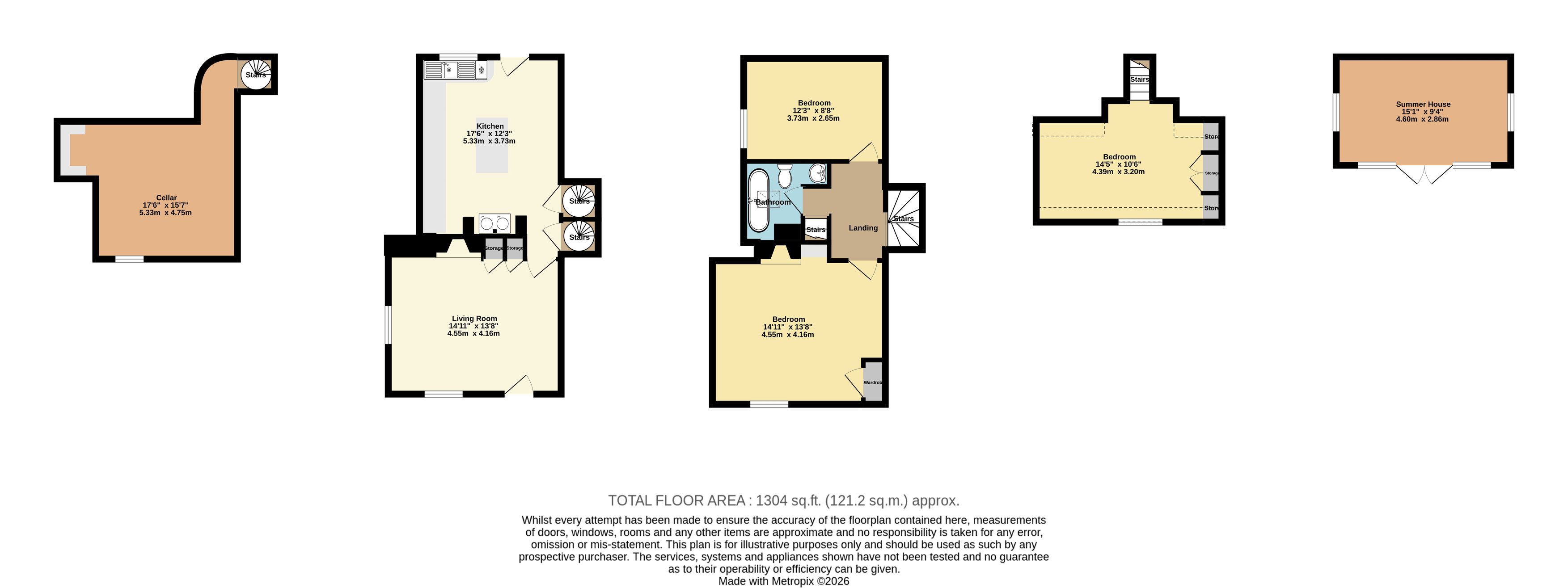 Ellswood,, Canterbury Road, Birchington floorplan