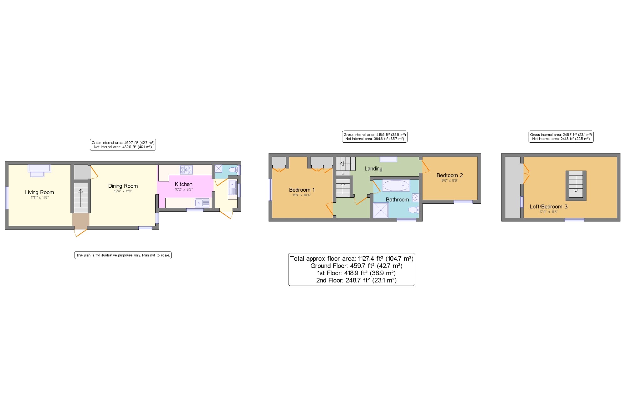 3 Bedrooms Semi-detached house for sale in Dukes Road, Tunbridge Wells, Kent, . TN1