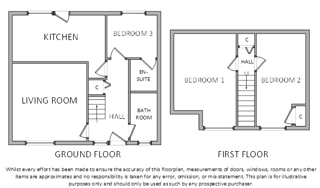 3 Bedrooms Semi-detached house for sale in Bridgeside Avenue, Whitburn EH47