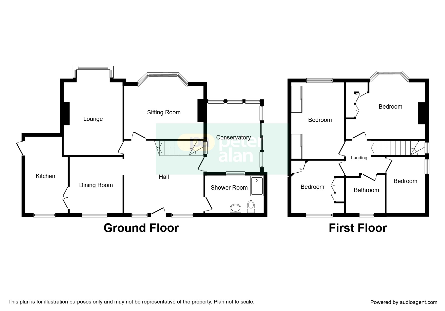 4 Bedrooms Detached house for sale in Bryngurnos Street, Bryn, Port Talbot SA13