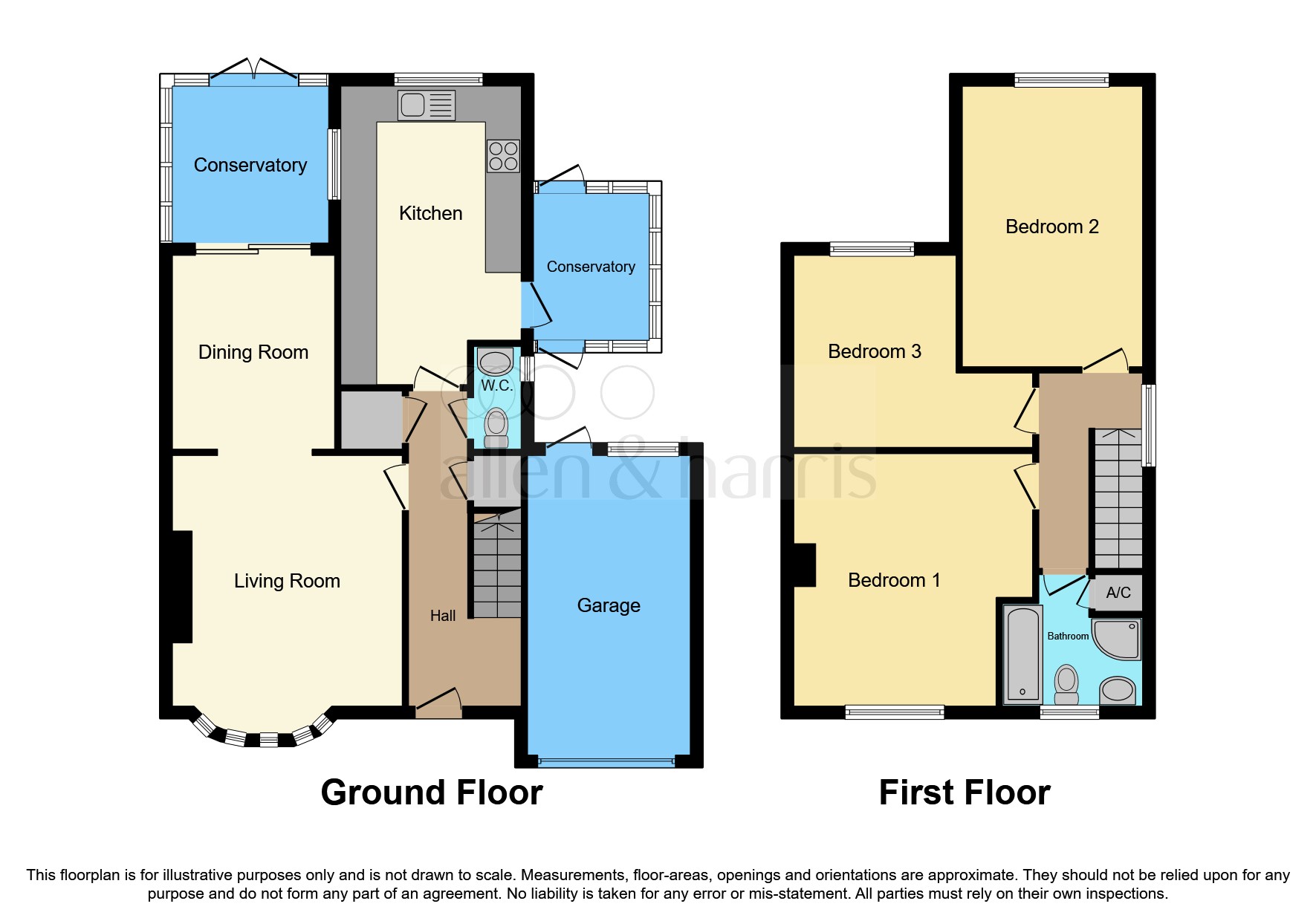 Sycamore Drive, Banbury OX16, 3 bedroom linkdetached house for sale