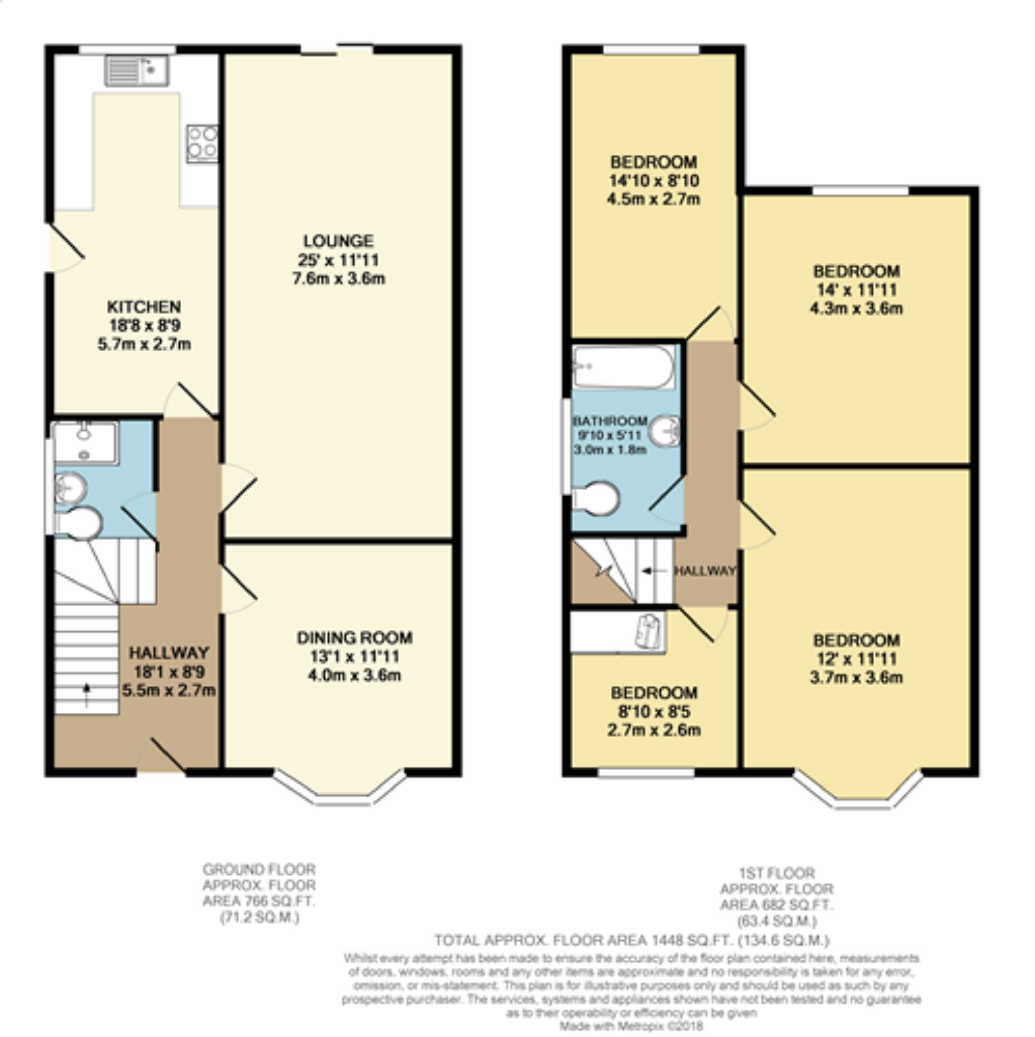 4 Bedrooms Semi-detached house to rent in Abberton Road, Withington, Manchester, Greater Manchester M20