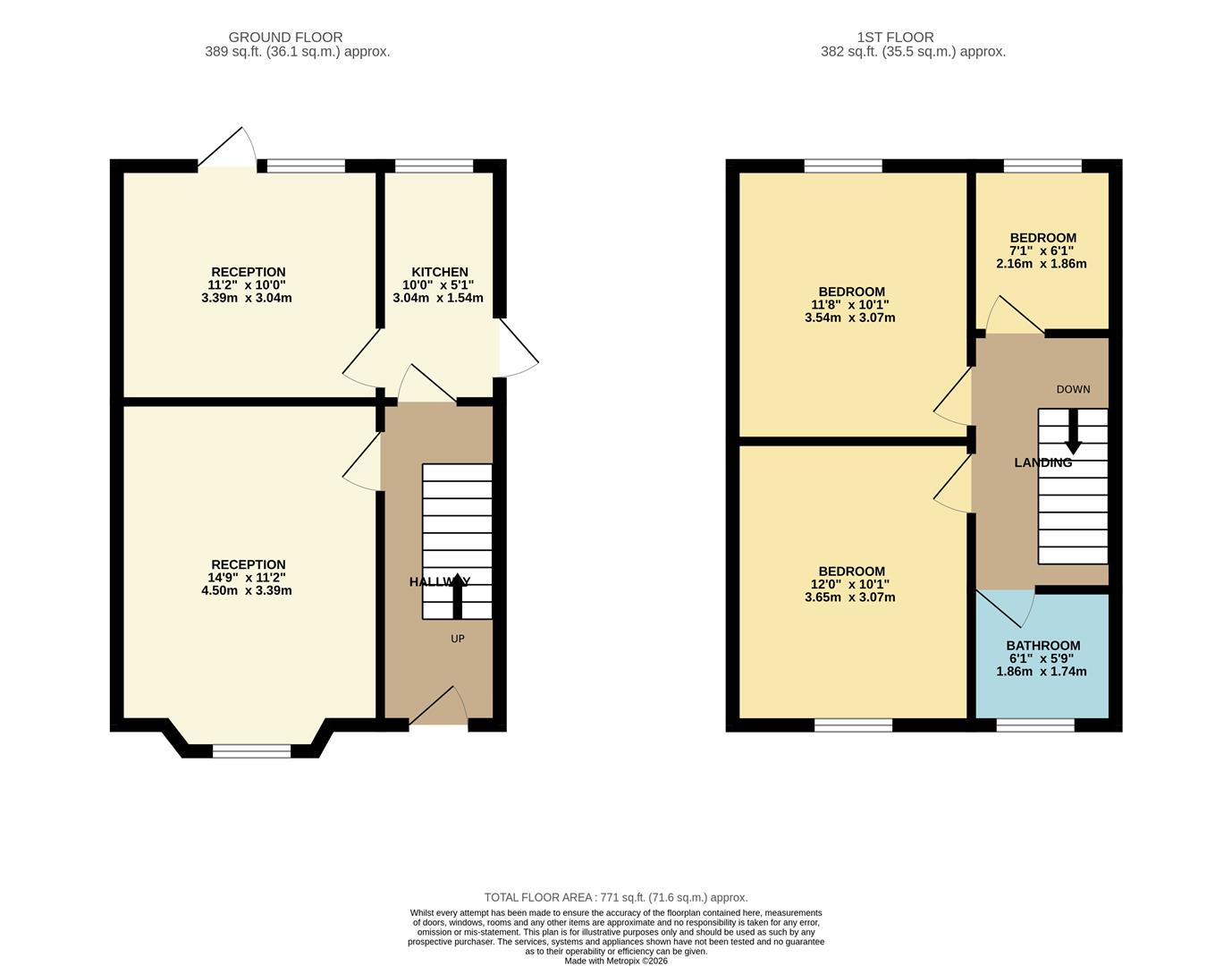 37,, Ashdon Road, Bushey floorplan
