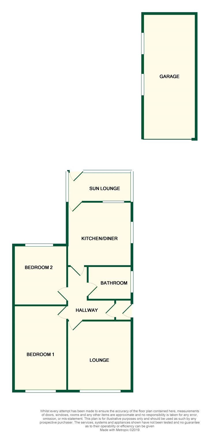 2 Bedrooms Semi-detached bungalow for sale in Roedean Avenue, Morecambe LA4