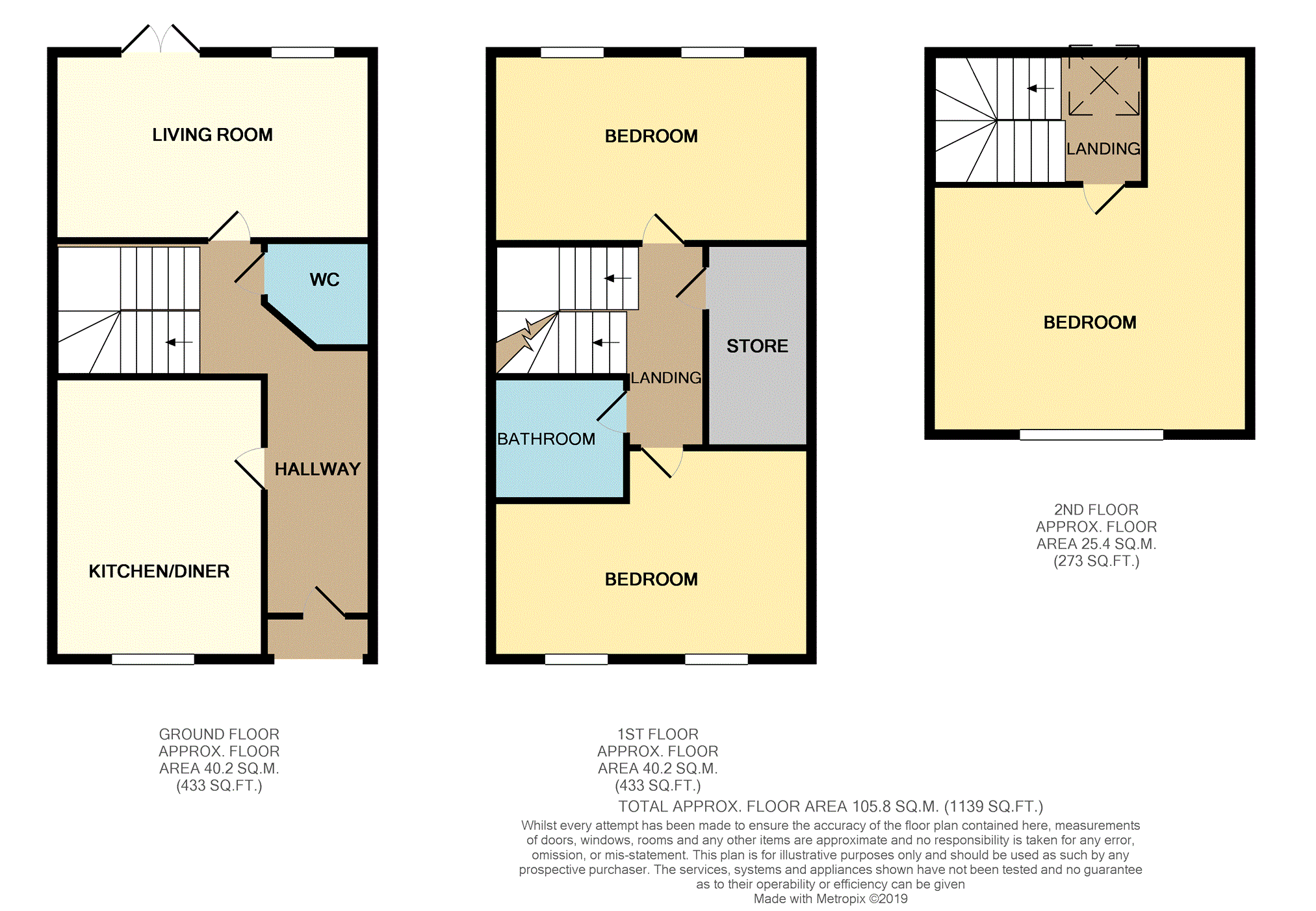 3 Bedrooms Semi-detached house for sale in Yateholm Drive, Bradford BD6